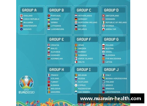 欧洲杯预选赛规则及赛程安排解析