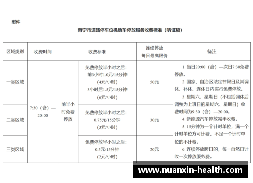 广告收费标准解析及优化策略