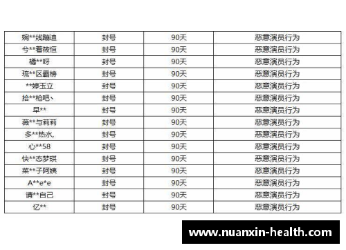 国内女演员名单大全及荣誉榜单