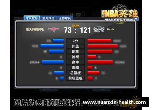 NBA球员数据分析：洞察背后的技术与战术策略